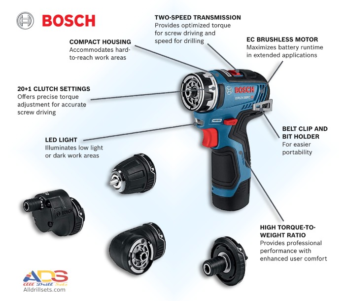 BOSCH GSR12V140FCB22 Features