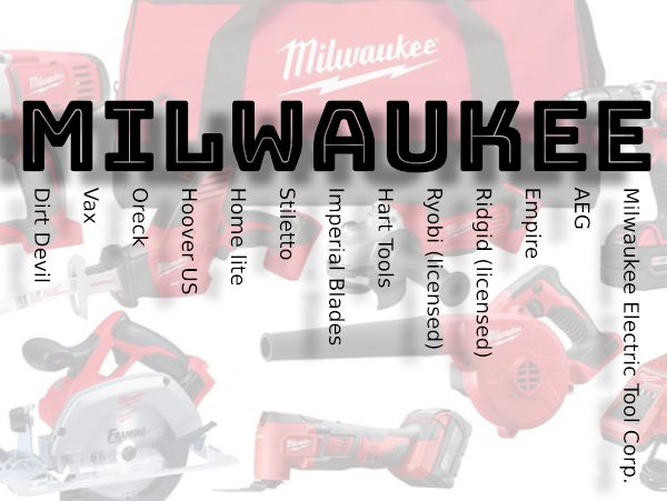 Milwaukee Tools Mother Companies