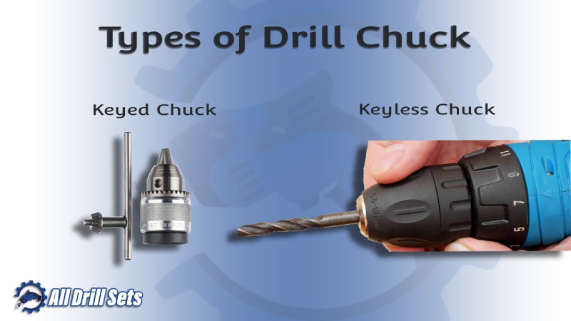 Types of Drill Chuck